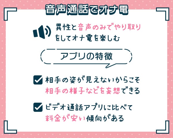音声通話