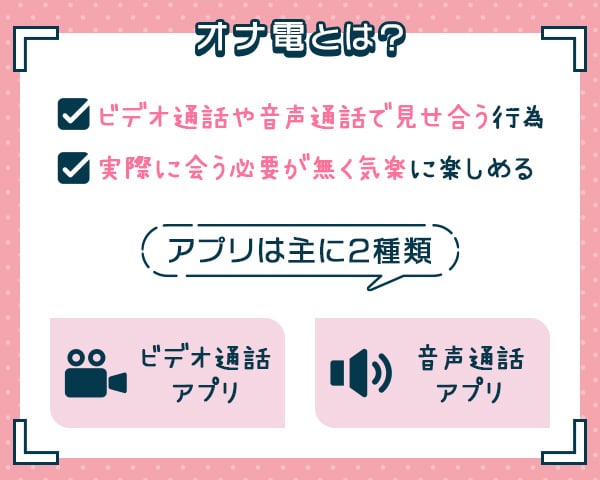 オナ電アプリの種類
